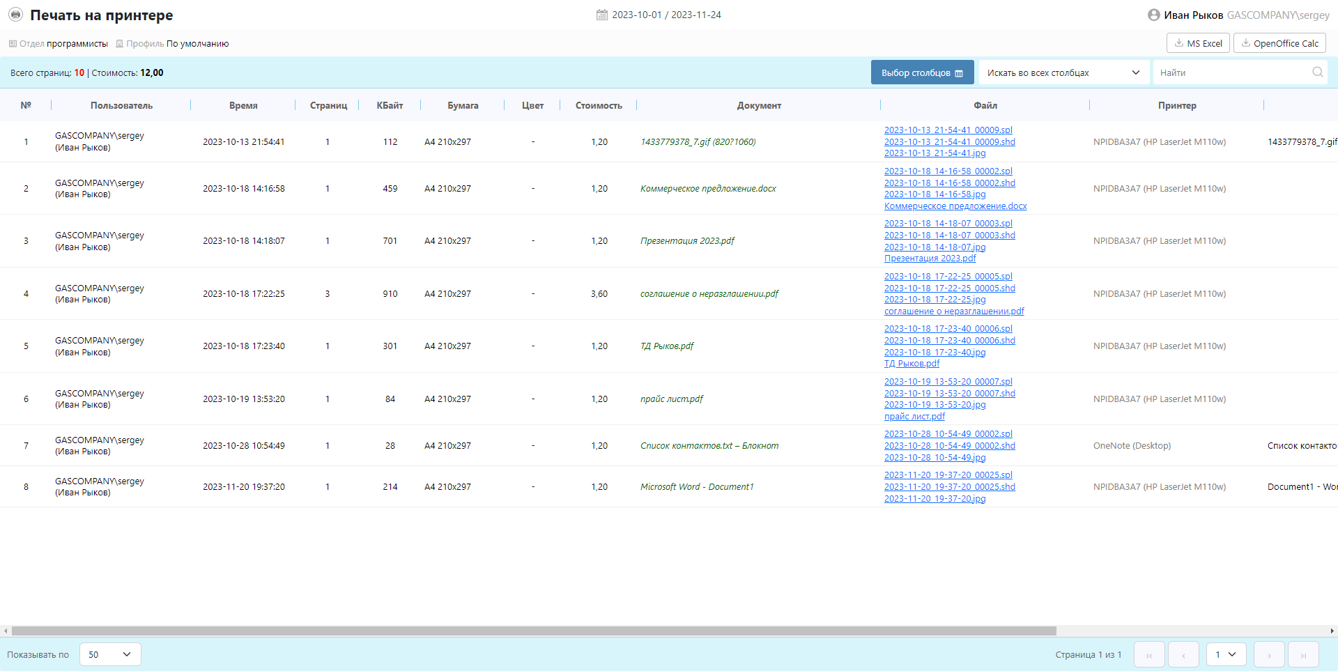 Стахановец