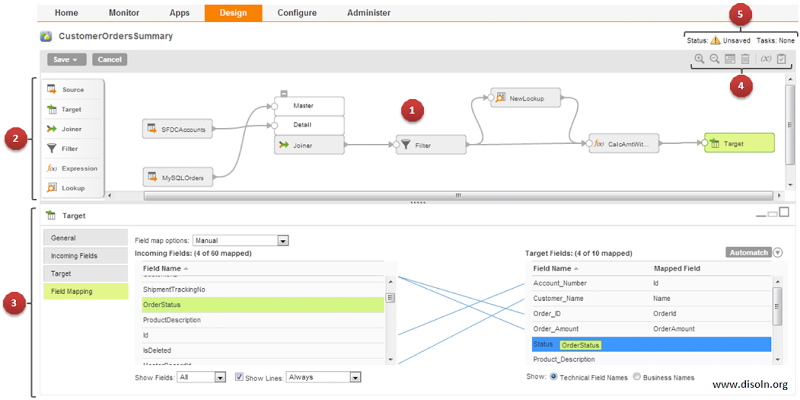 PowerCenter программа
