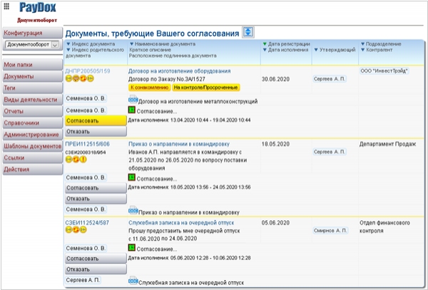 PayDox программа