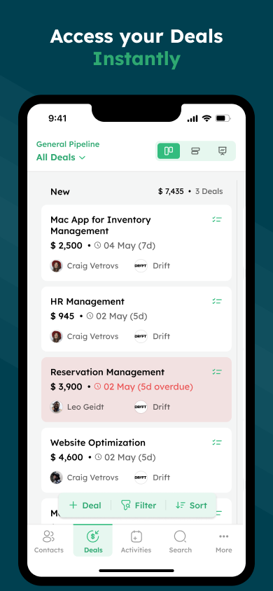 Twozo CRM характеристики