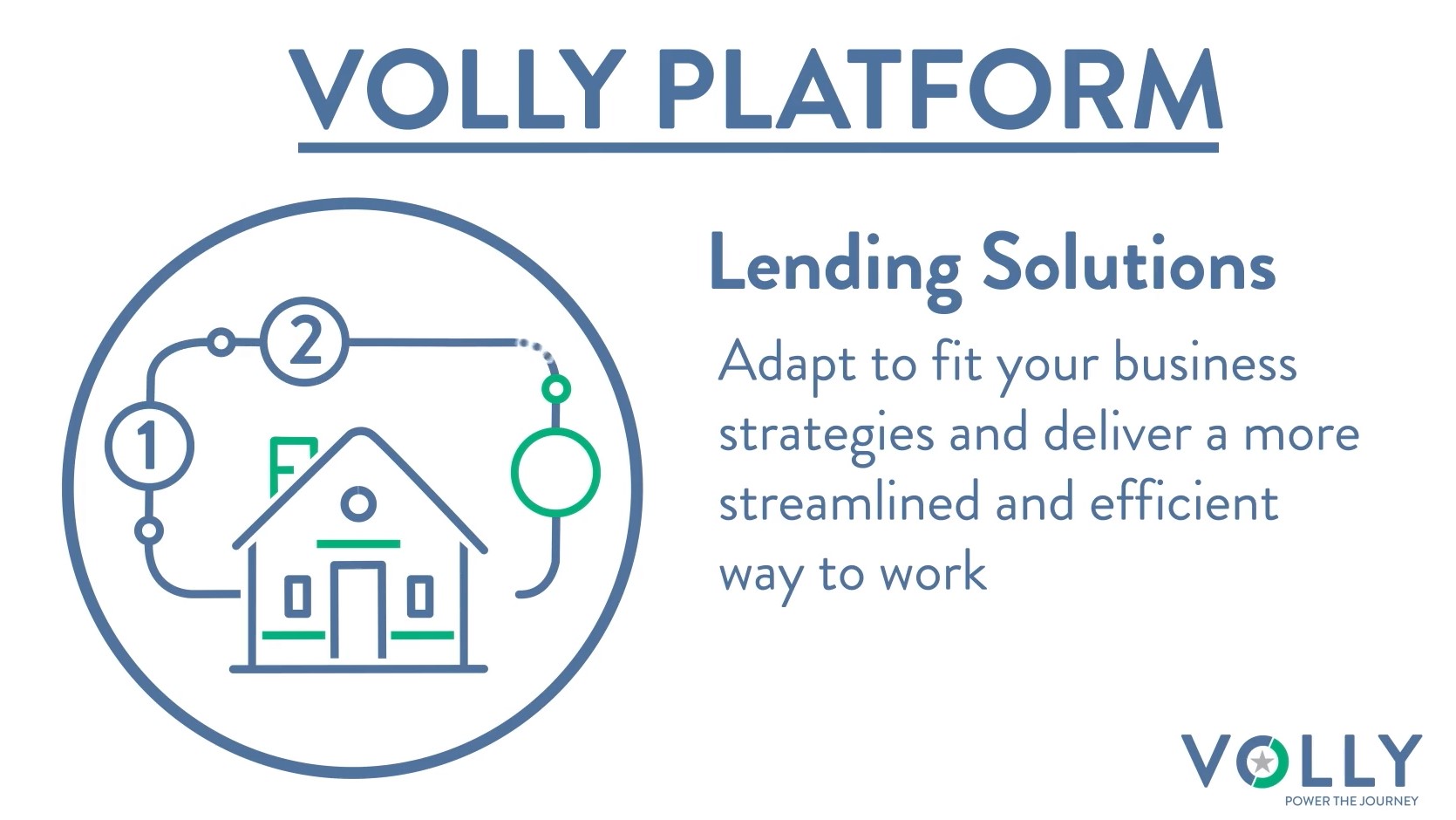 Volly программа