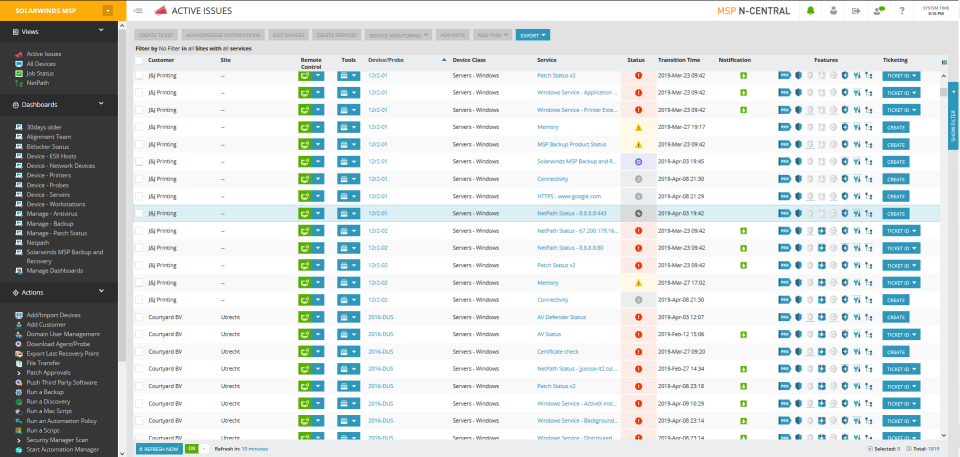 SolarWinds N-central