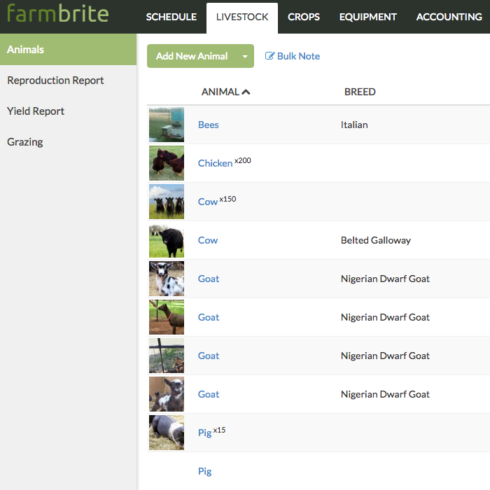 Farmbrite характеристики