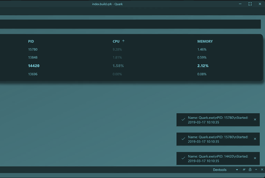 Quark характеристики
