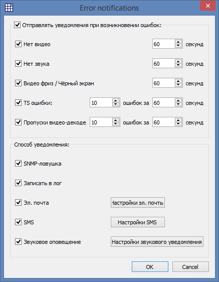 Multistream Player характеристики