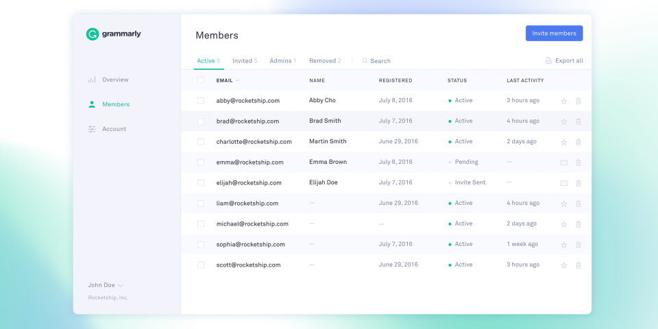 Grammarly Business сравнение