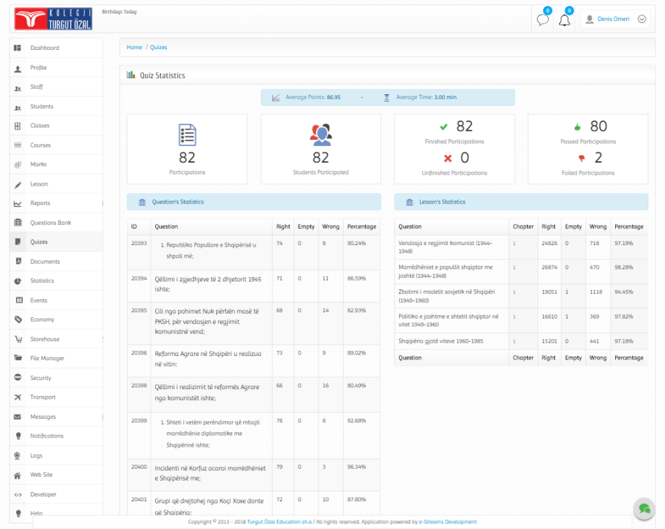 ALLIO характеристики