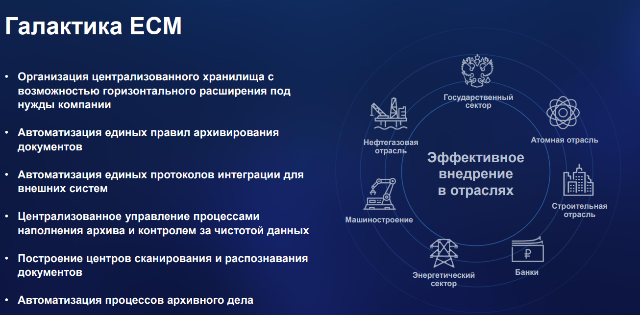 Галактика ECM.CORP