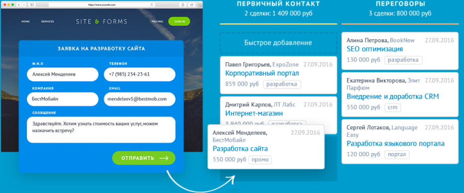 amoCRM программа