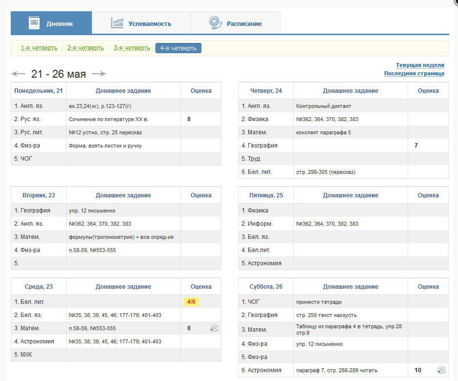 Schools.by характеристики