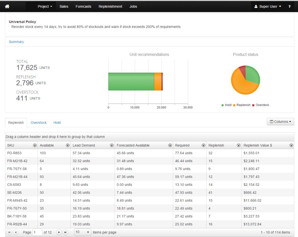SkuBrain программа