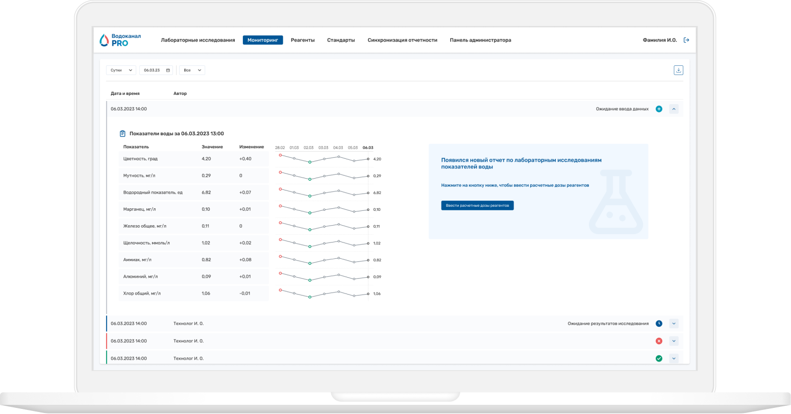Водоканал PRO