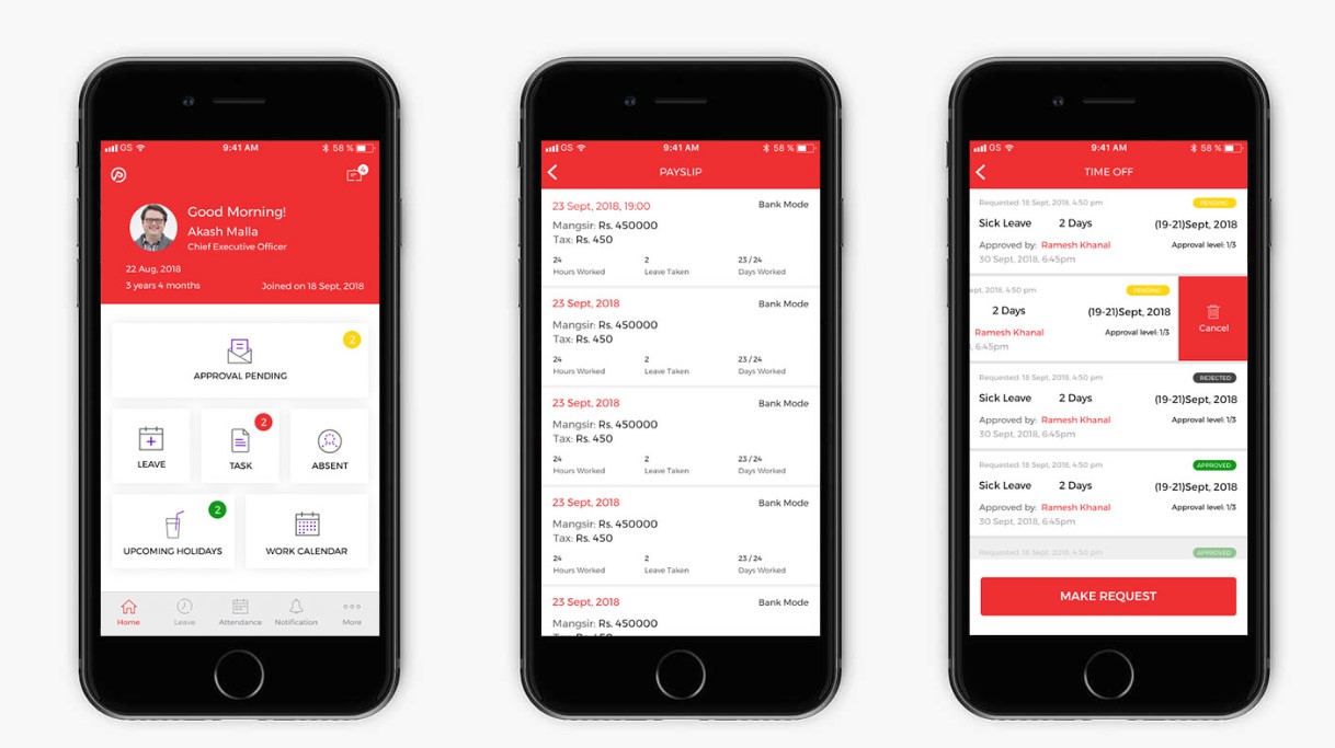 PIE характеристики