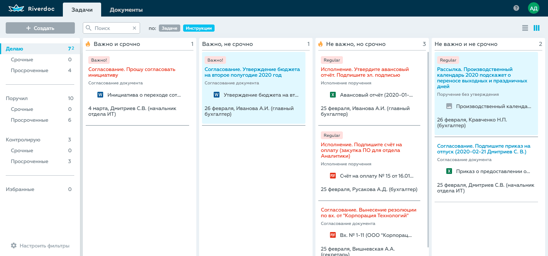 Riverdoc характеристики