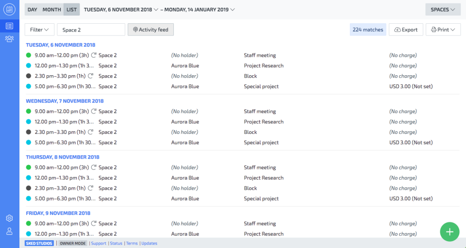 Skedda характеристики