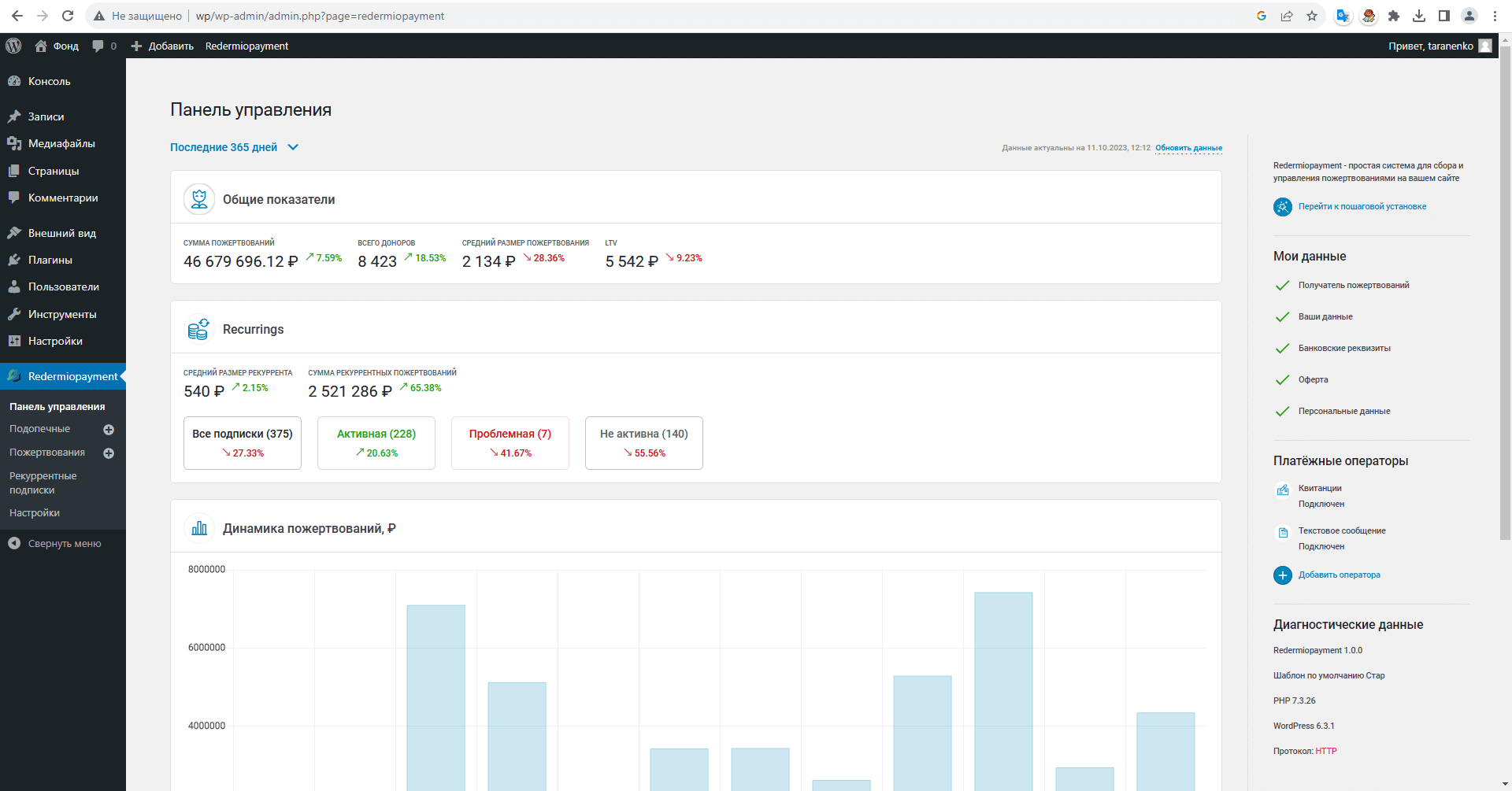 НАДОБРО: Сбор средств программа