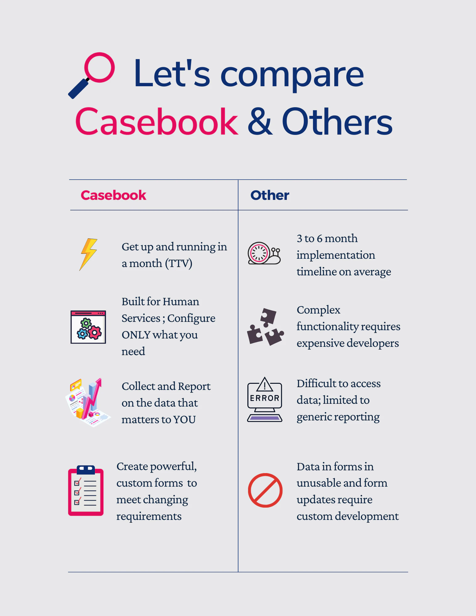 Casebook Platform