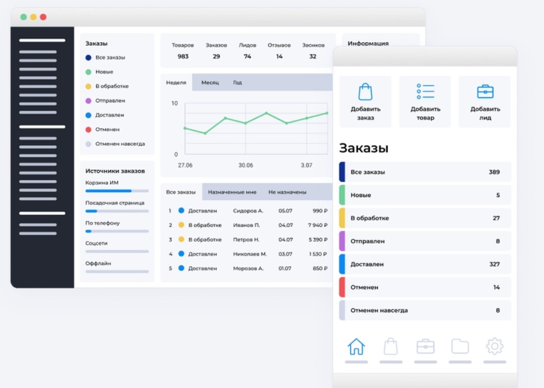 CMS Advantshop программа