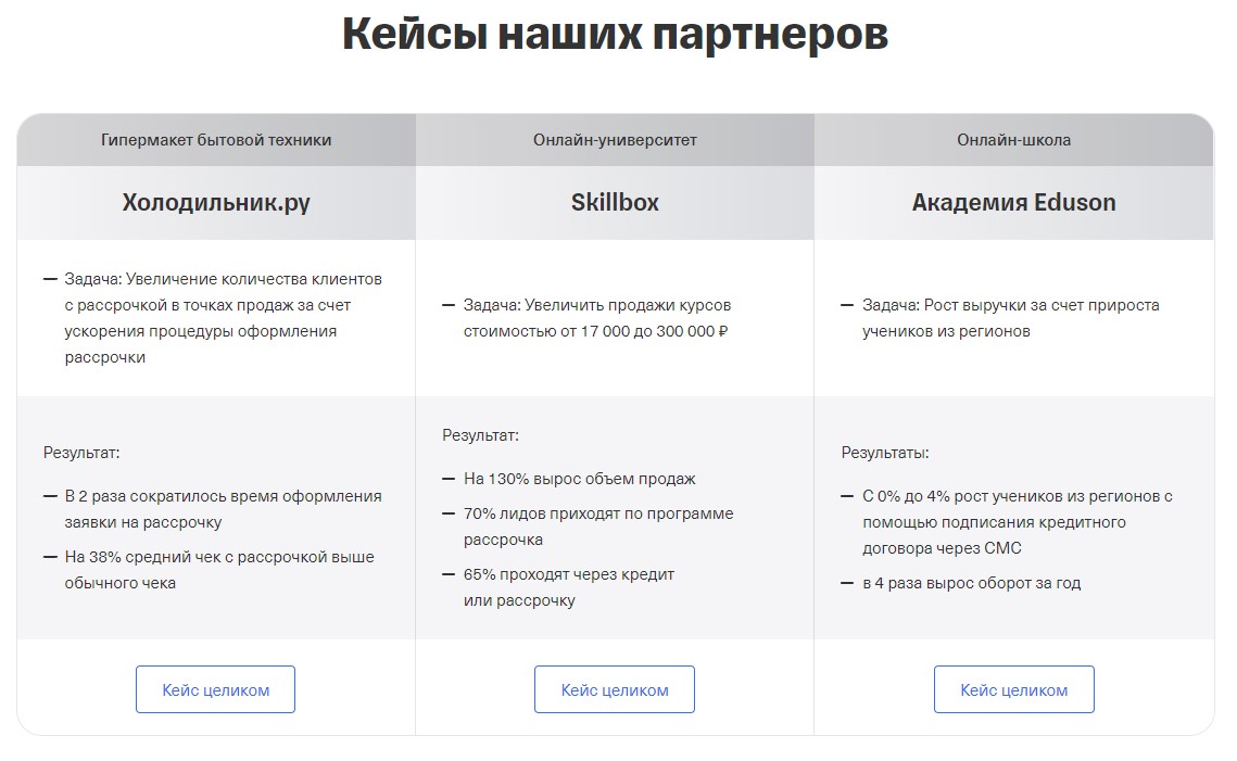 КупиВкредит характеристики