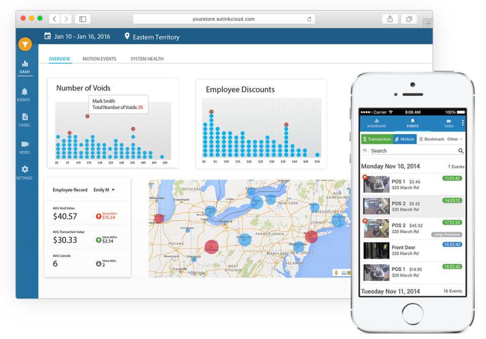 Solink Loss Prevention System