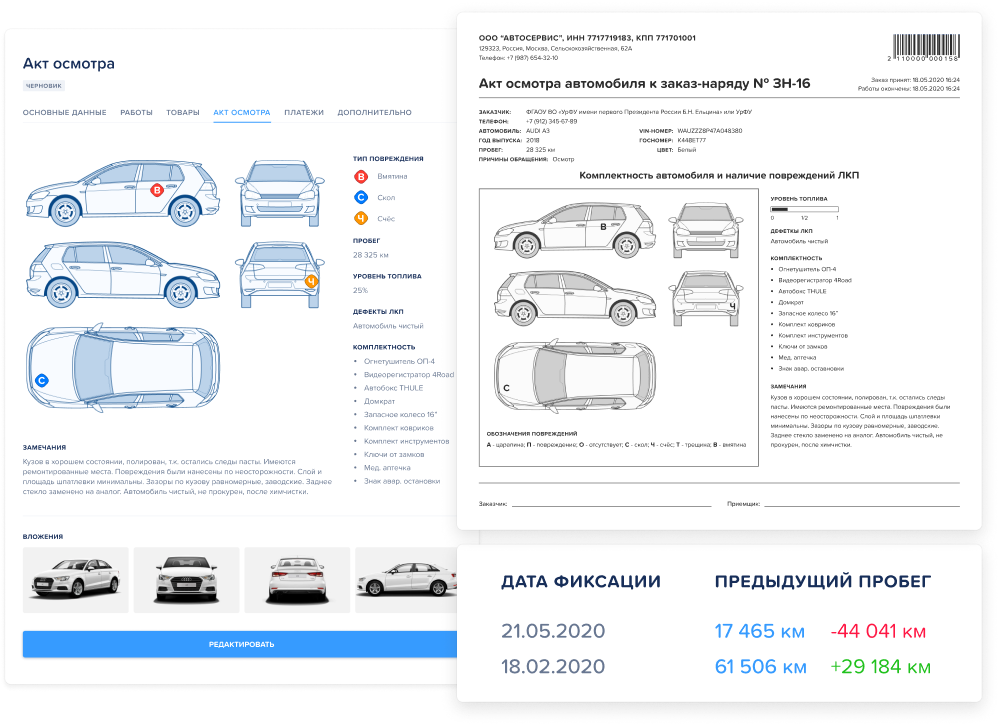 АвтоДилер Онлайн отзывы
