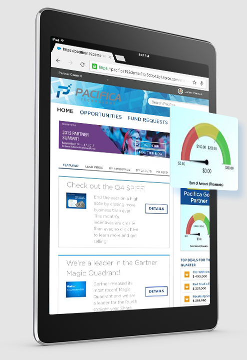 Salesforce Community Cloud