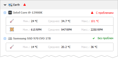 Total Network Inventory 
