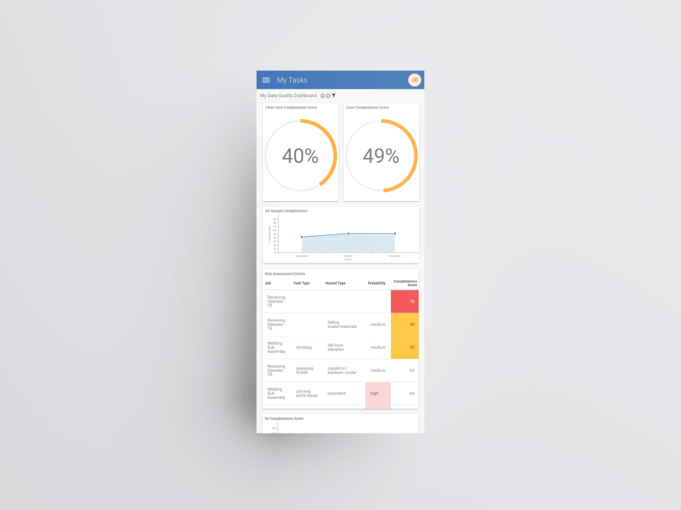 Audit Management Software ПО