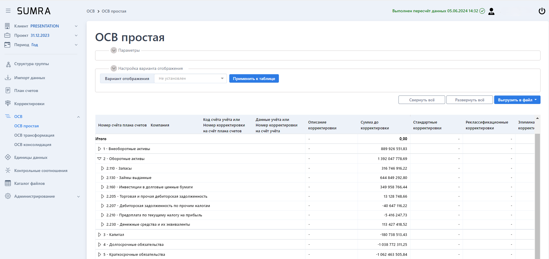 SUMRA сравнение