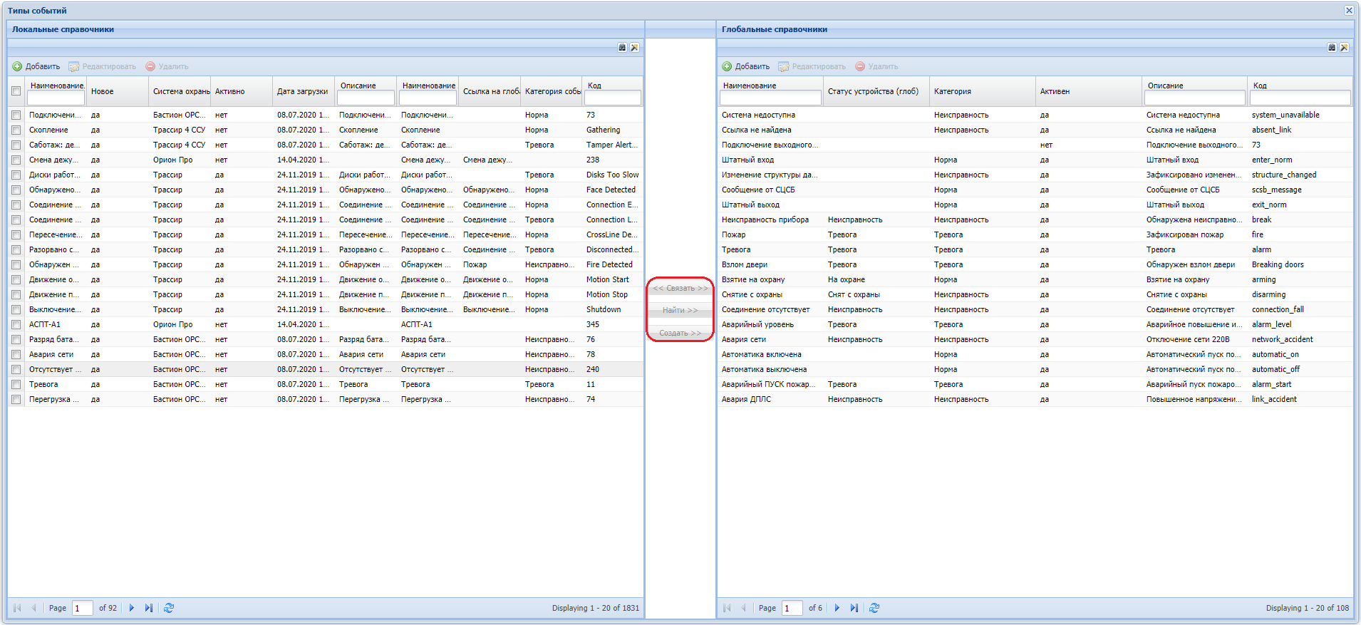Цифровой штаб