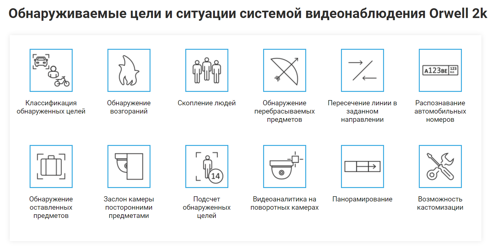 Orwell 2k программа