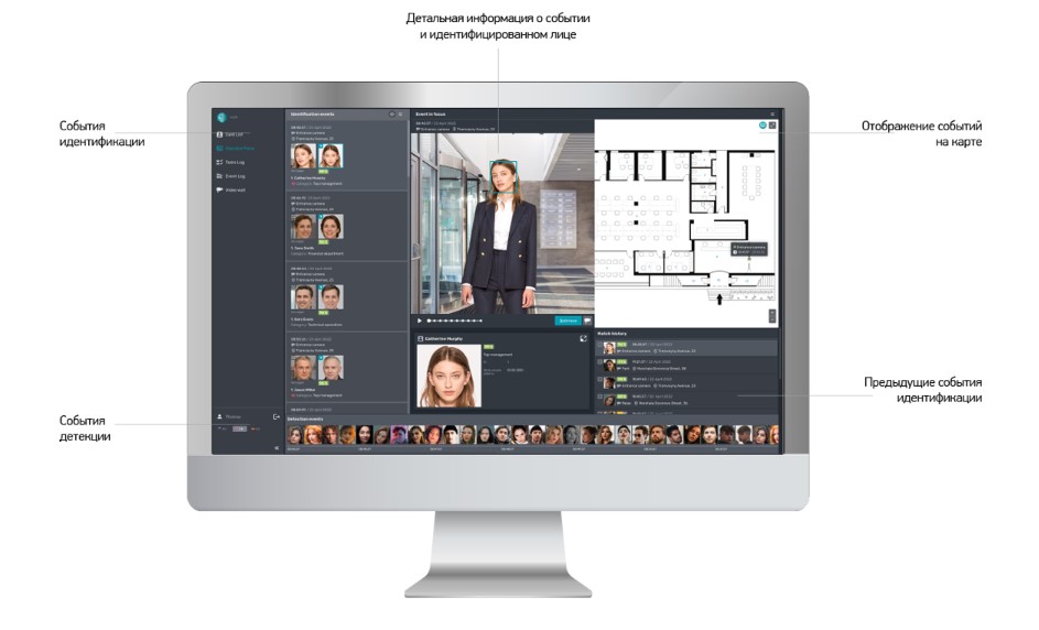 Визирь.СКУД