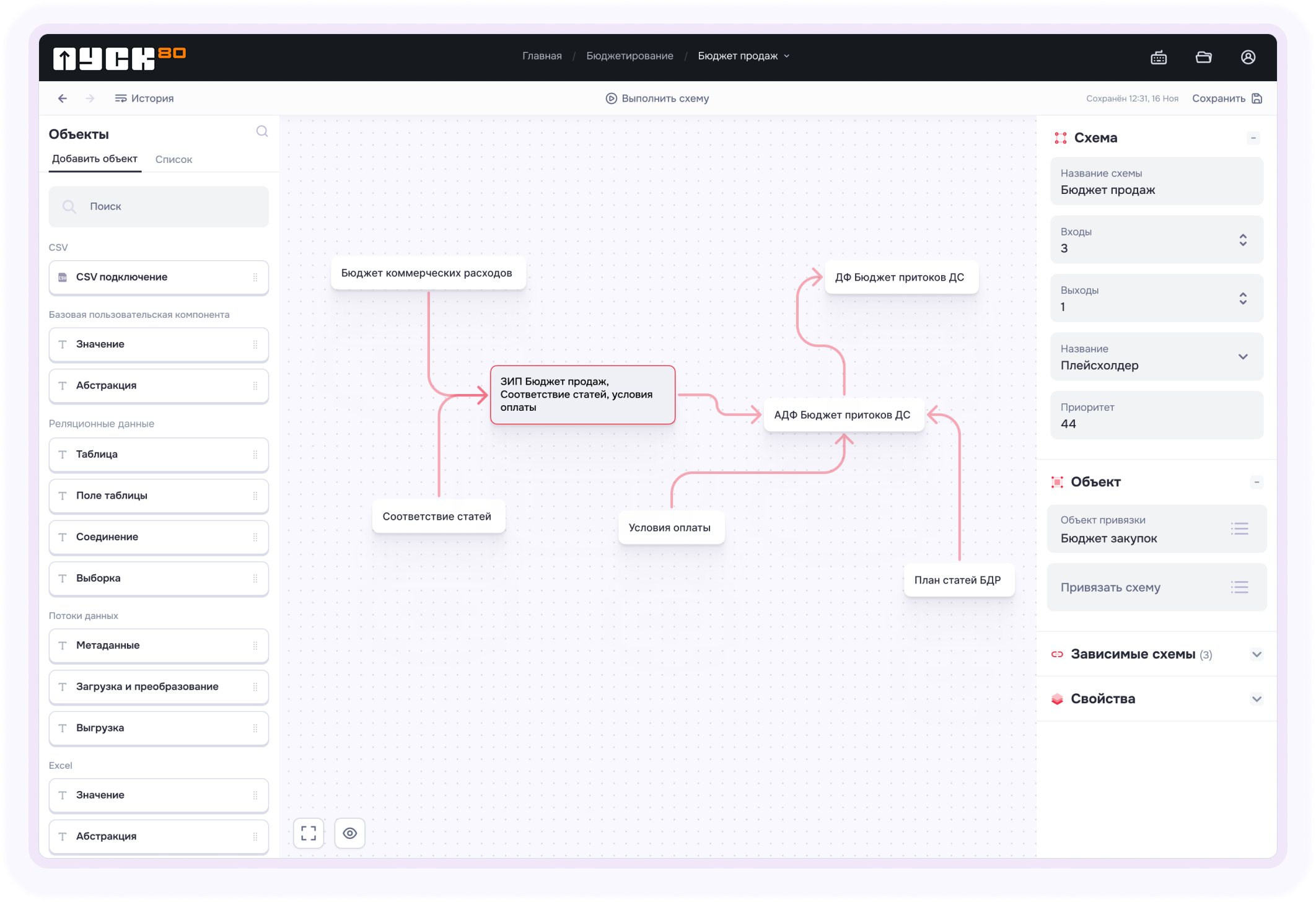ПУСК 80 программа