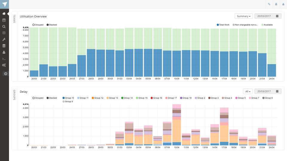 Dayshape программа