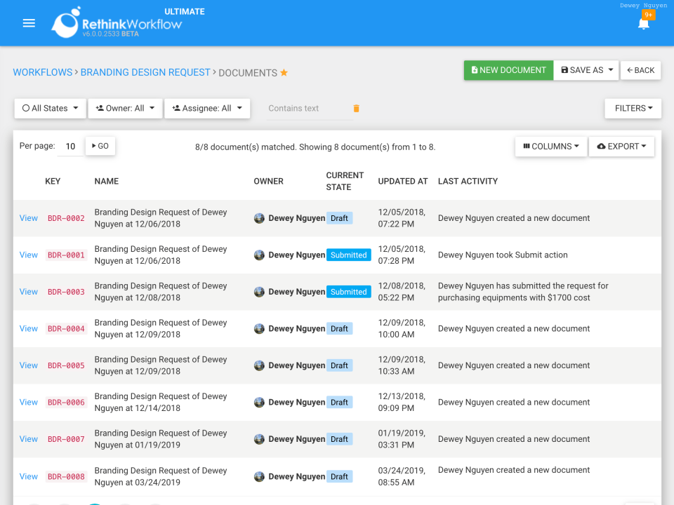 Rethink Workflow подбор