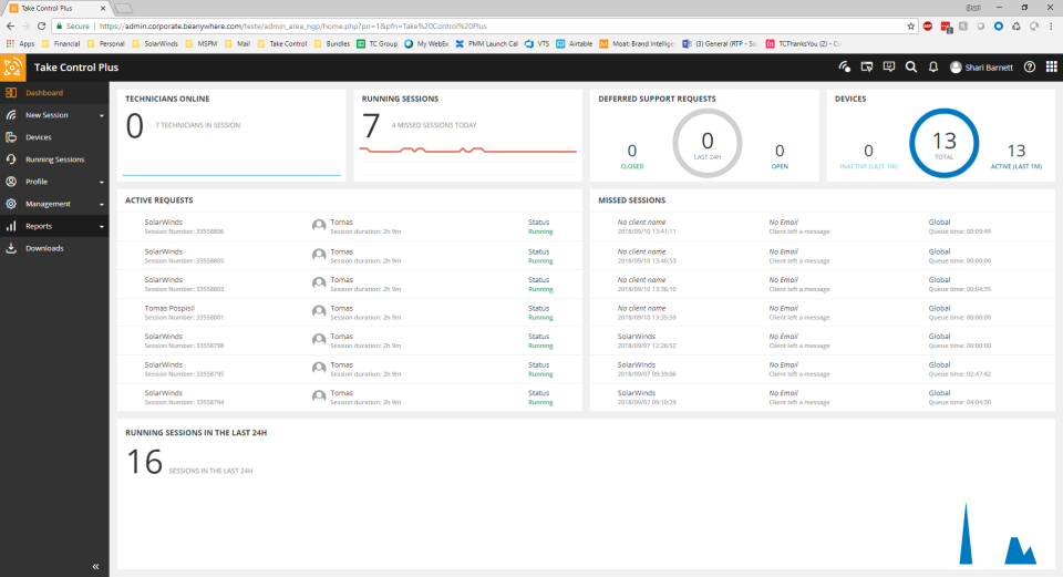 SolarWinds Take Control