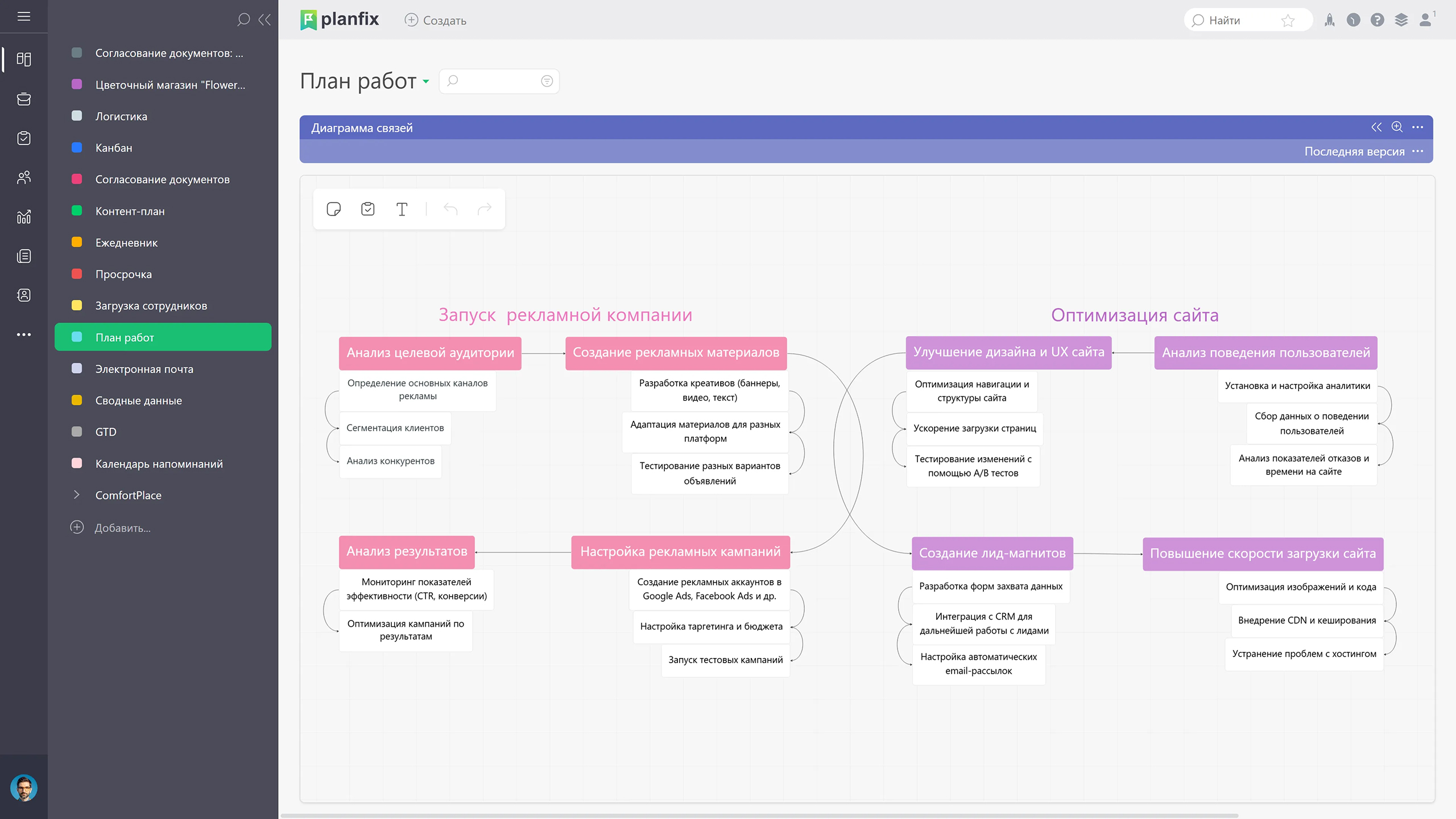 ПланФикс подбор
