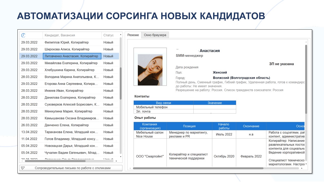 Управление подбором персонала