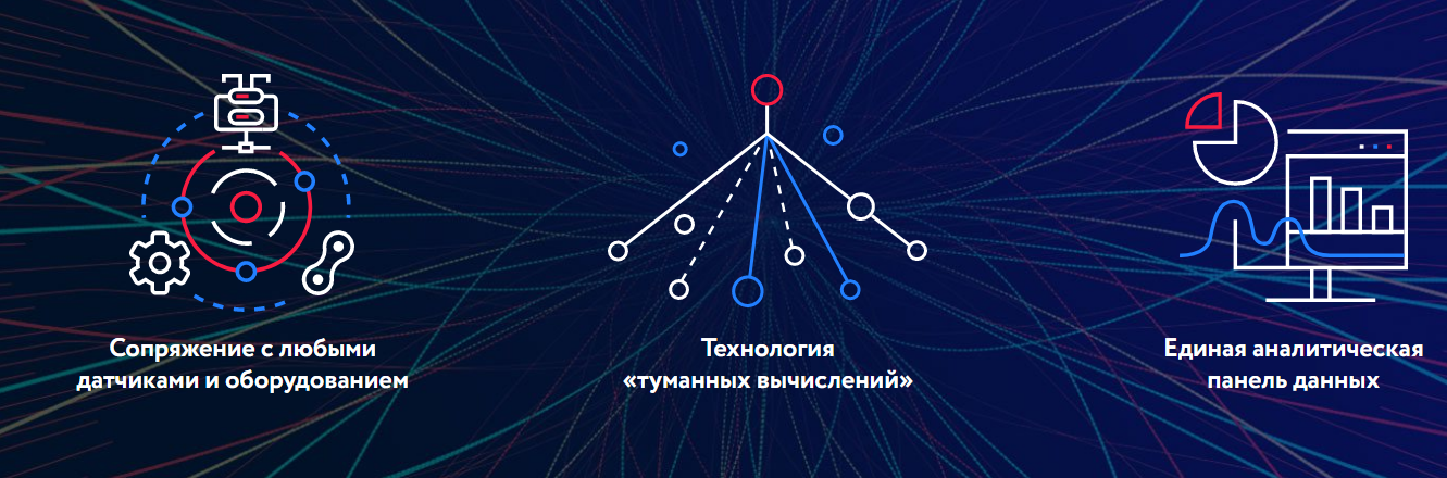 Infotech.Estate программа