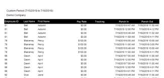 RealTime характеристики