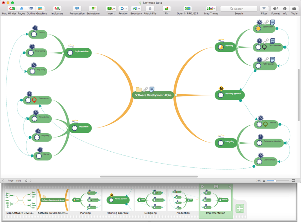 ConceptDraw MINDMAP