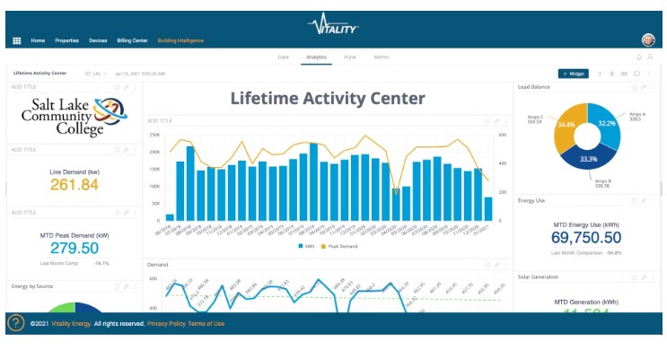 Vitality подбор