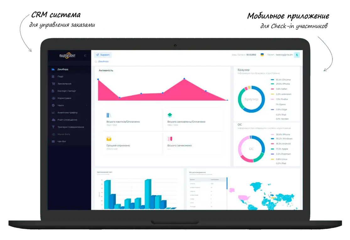 RegToEVENT программа