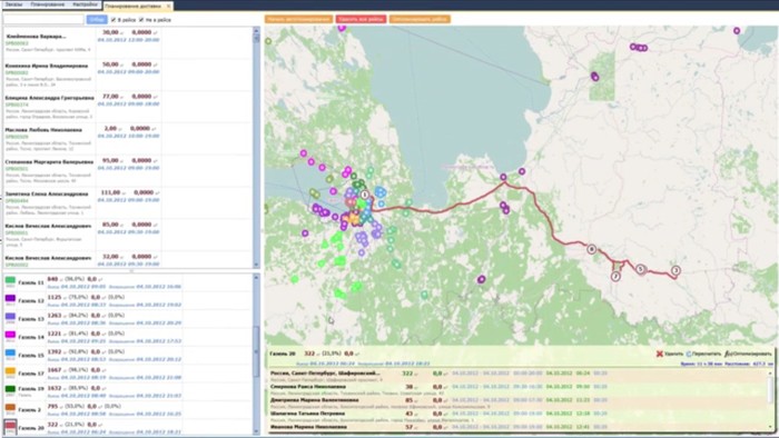 Инструменты Логиста