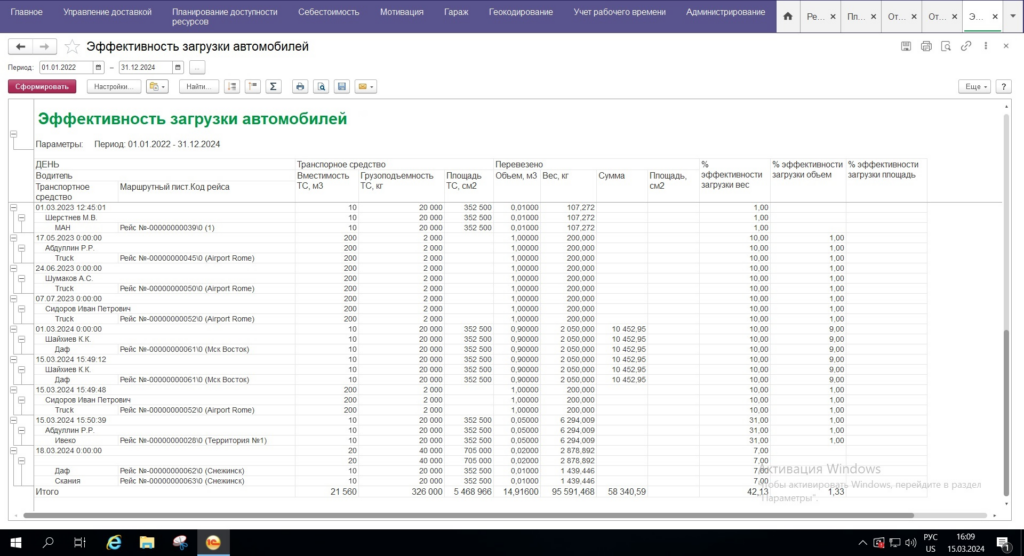 Retail Suite.Global TMS