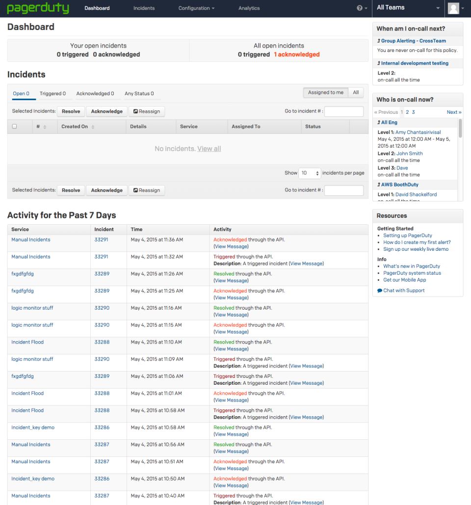 PagerDuty