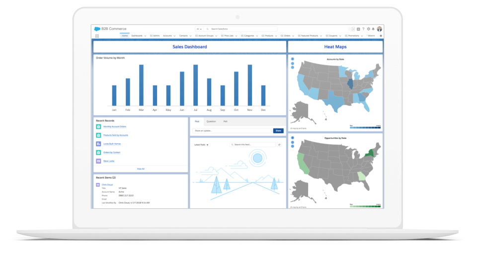 Salesforce B2B Commerce подбор