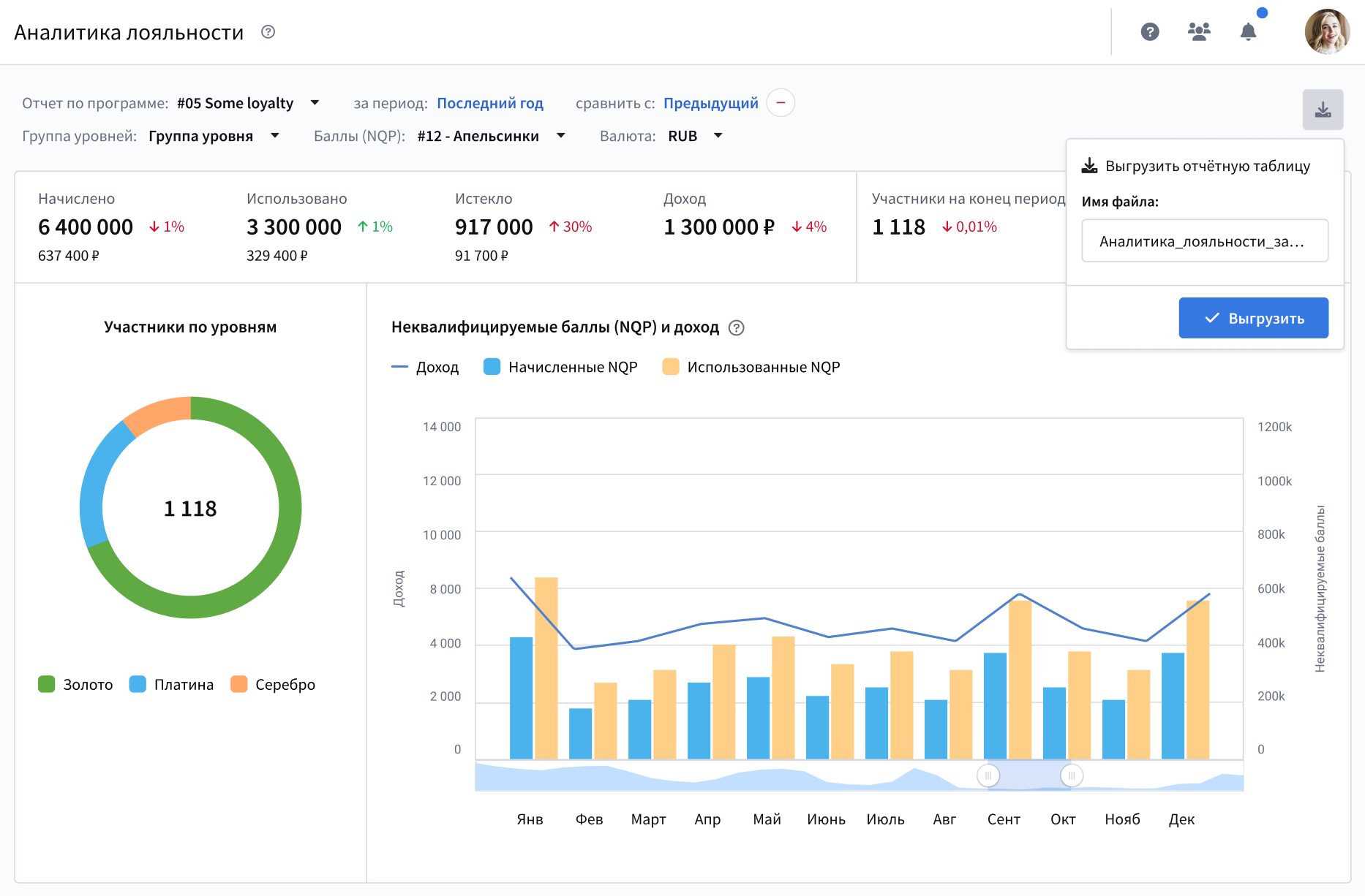 Altcraft Platform подбор