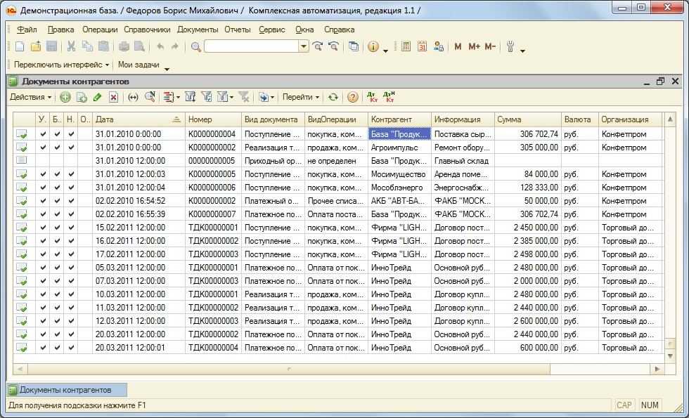 1C:Комплексная автоматизация характеристики