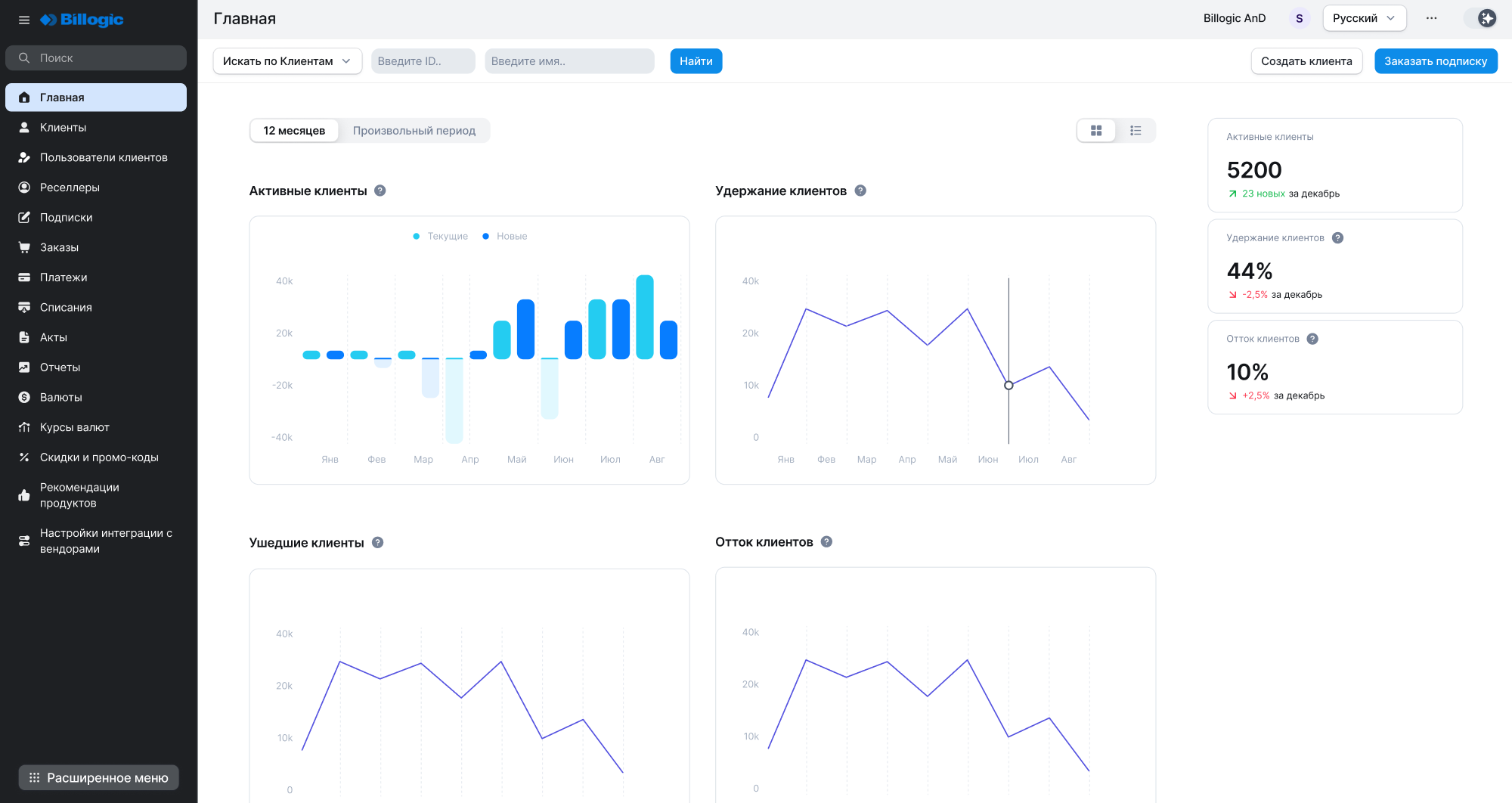 BillogicPlatform подбор